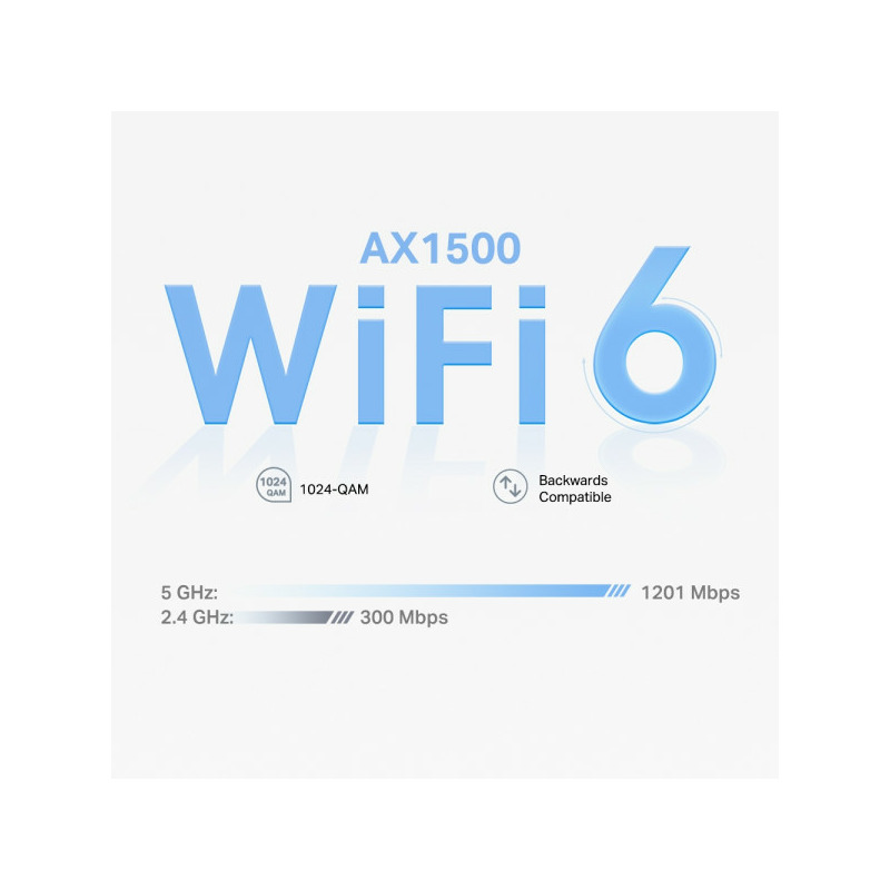 LAN Mesh TP-Link Deco X10 WiFi6/AX1500/2xGLAN/2-pack - Image 3