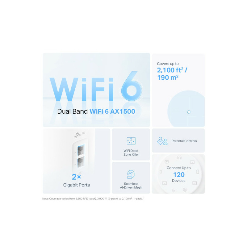 LAN Mesh TP-Link Deco X10 WiFi6/AX1500/2xGLAN/2-pack - Image 4