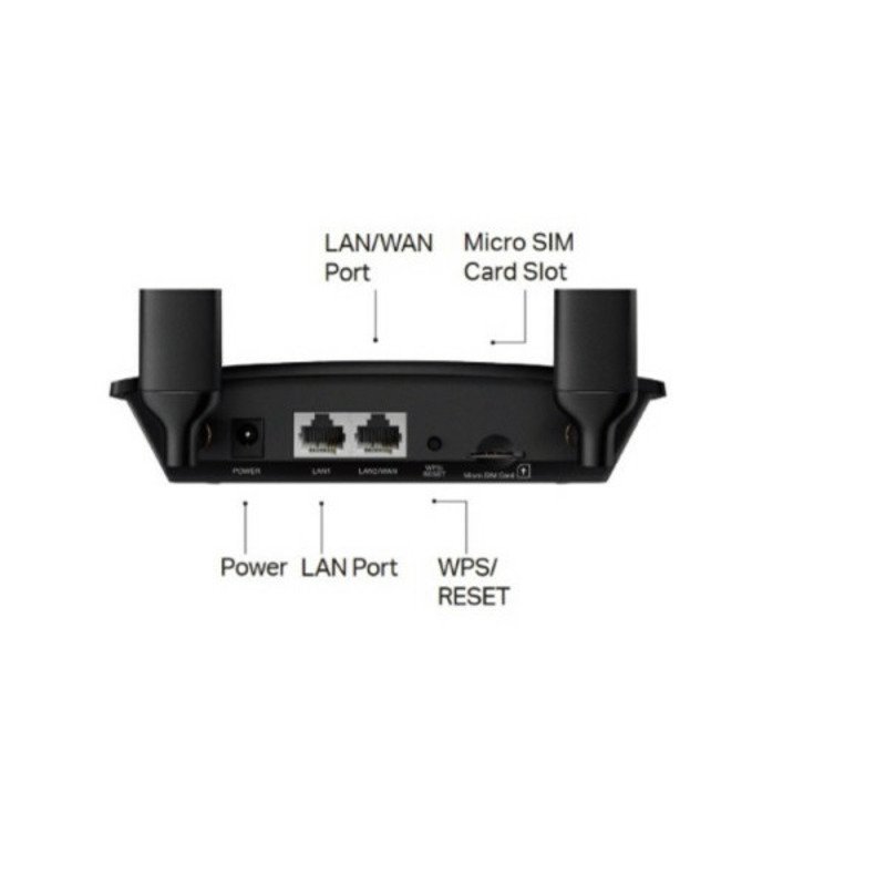 LAN Router TP-LINK TL-MR100 3G/4G LTE WiFi 5 DualBand 1xLAN/1xWAN 150mb/s - Image 0