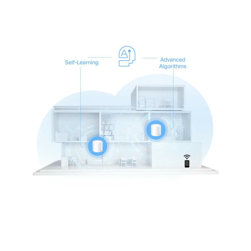 LAN Mesh TP-Link Deco X10 WiFi6/AX1500/2xGLAN/2-pack - Image 0