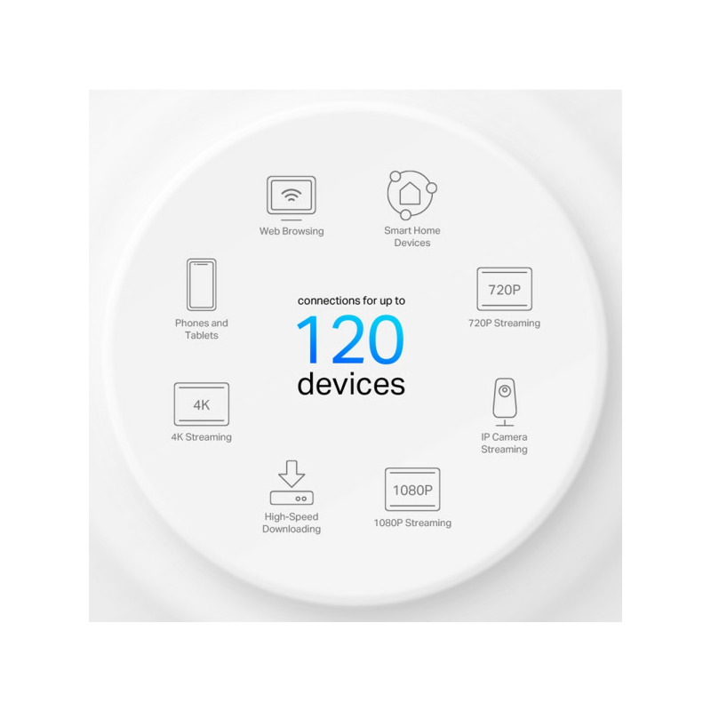 LAN Mesh TP-Link Deco X10 WiFi6/AX1500/2xGLAN/2-pack - Image 1