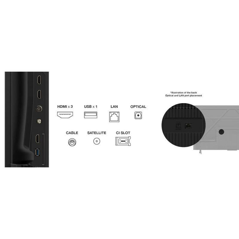 Televizor TCL 50V6C/LED/50"/4K UHD/60Hz/Google TV/crna - Image 2